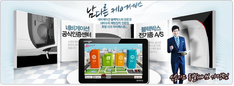 visual